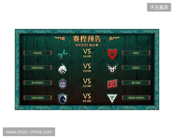 PGL瓦拉几亚S7瑞士轮结束,VG晋级淘汰赛,将于首轮对阵Spirit PGL瓦拉几亚S7瑞士轮结束,VG晋级淘汰赛,将于首轮对阵Spirit